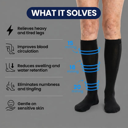 Elvon Zippered compression stockings