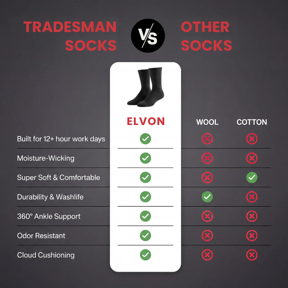 CloudFusion Athletic Cushioned Crew Socks