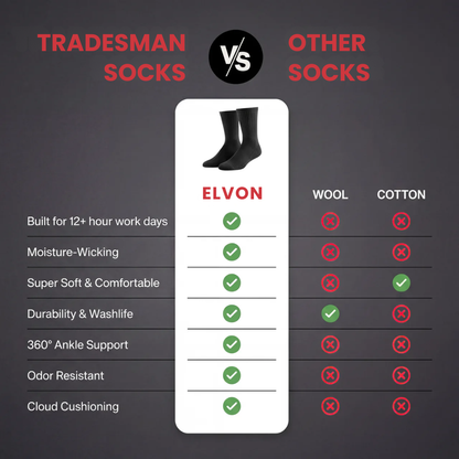 CloudFusion Athletic Cushioned Crew Socks